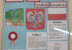 Tablica demonstracyjna przedstawiająca symbole narodowe w grupie Smerfy.