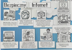 Tablica demonstracyjna przedstawiająca zasady bezpiecznego korzystania z Internetu.
