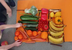 Realizacja zadania nr 2.– próba odtworzenia obrazu za pomocą owoców i warzyw.