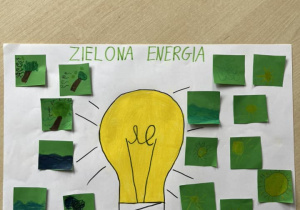 Misja zielona energia - Na tropie odnawialnych źródeł energii. Dzieci z grupy Smerfy wykonały plakat pt. "Zielona energia".