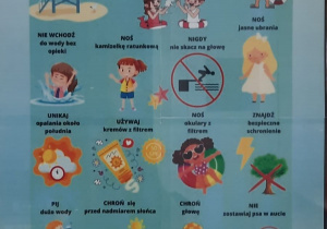 Plakat z zasadami bezpiecznego zachowania się podczas wakacyjnego odpoczynku.