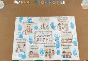 Tablica przedstawiająca prace plastyczne grupy Stokrotki.