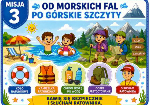 Plakat przedstawiający jak bezpiecznie się bawić na wakacjach.