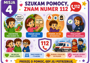 Obrazek przedstawiający ważny numer alarmowy 112.