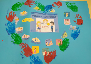 Plakat przedstawiajacy napis Dzień Praw Dziecka i odbite kolorowe rączki dzieci
